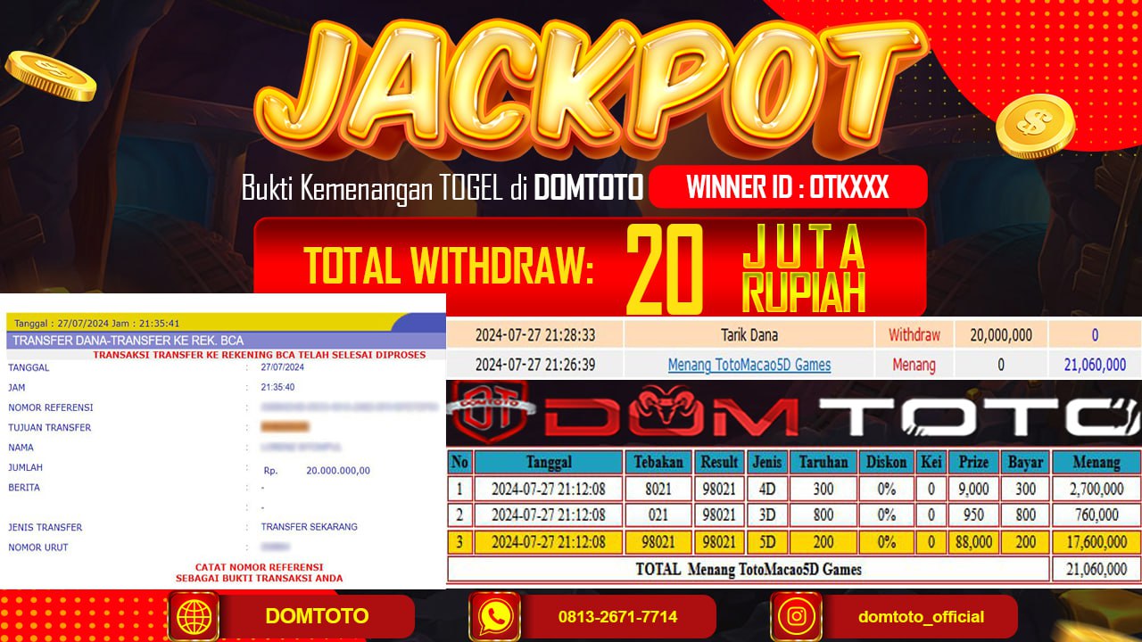 JACKPOT TOGEL TOTOMACAU5D  27 JULI 2024